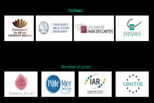 高姿（COGI）官方網站品牌動態 以科技創新引領美妝護膚新潮流